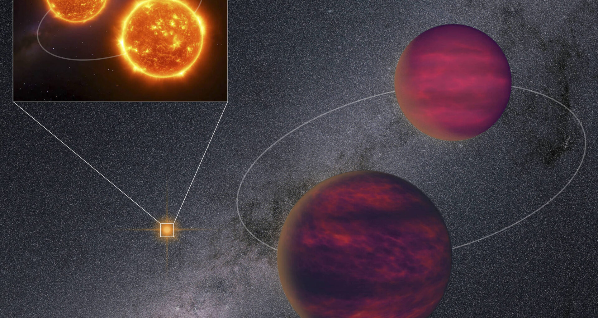 Cientistas acham sistema estelar quádruplo na Via Láctea - 26/08/2025 - Ciência