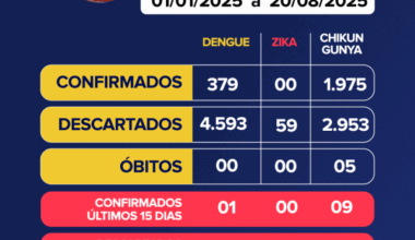 Foto pequena 2 0