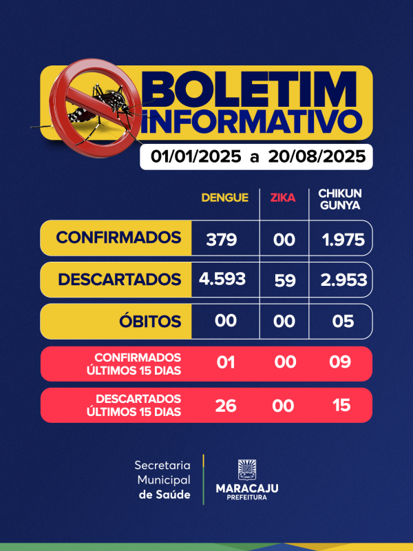 Foto pequena 2 0