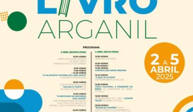 Cartaz Com Programa Xxx Feira Do Livro Arganil 2025 Page 0001