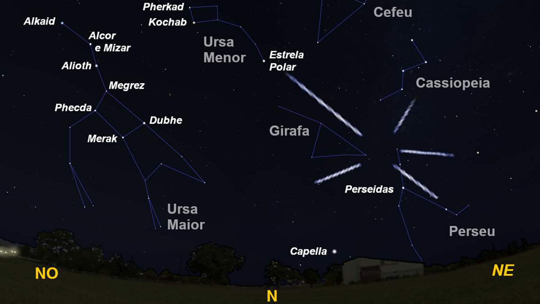 O Céu de Agosto de 2025