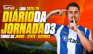 Diário da Jornada | "FARIOneta" voa no Dragão, Guerreiros surpreendidos na Pedreira - GoalPoint.pt