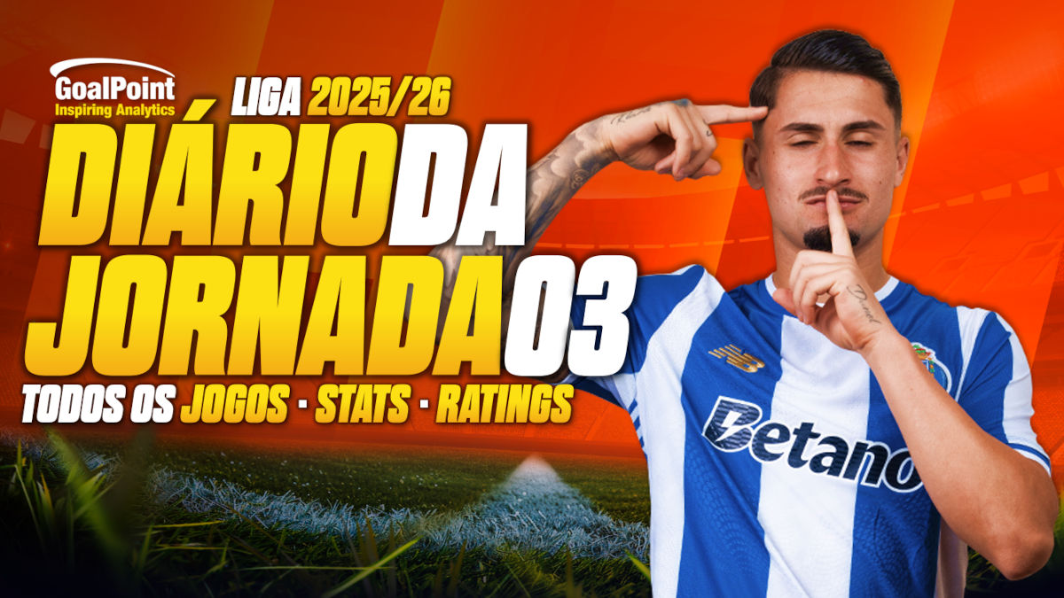Diário da Jornada | "FARIOneta" voa no Dragão, Guerreiros surpreendidos na Pedreira - GoalPoint.pt