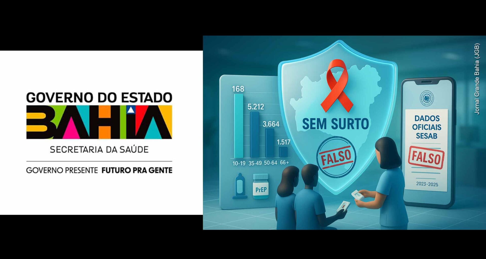 Sesab desmente boatos sobre surto de HIV/Aids entre jovens e reforça ações de prevenção - Jornal Grande Bahia