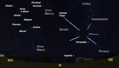O céu de agosto de 2025
