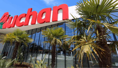 Auchan sofre novo ciberataque e dados de centenas de milhares de clientes são expostos