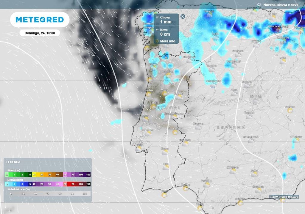 chuva Portugal
