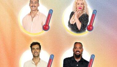 Concorrentes nomeados semana 7 - Big brother Verão