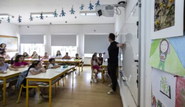 Ministério da Educação Lança Concurso com 1800 Oportunidades
