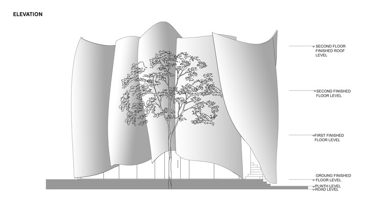 Centro de Cuidado Infantil Anganwadi / Fahed+Architects - Imagem 19 de 21