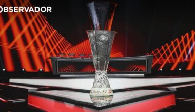 O sorteio (positivo) de FC Porto e Sp. Braga na Liga Europa – Observador