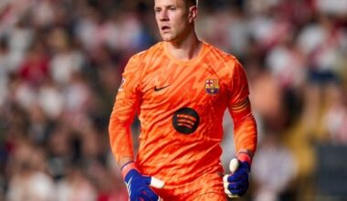 Novela com mais capítulos: Ter Stegen desmente o FC Barcelona - zerozero.pt