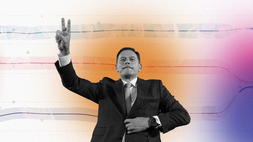 PS e Chega fugiram às estimativas da Sondagem das Sondagens