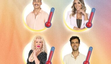 Concorrentes nomeados Big Brother Verão - semana 8