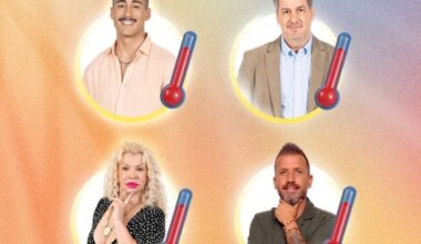 Concorrentes nomeados do Big Brother Verão - semana 6