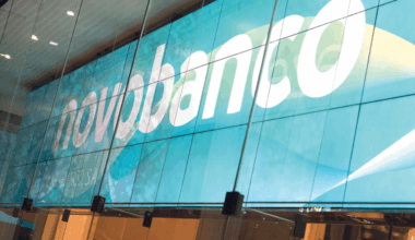 Novobanco chega a acordo para aquisição do negócio de crédito ao consumo da Unicre