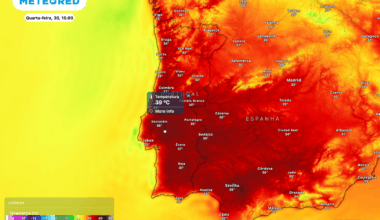 aviso amarelo por temperaturas elevadas persiste, eis as regiões mais afetadas!
