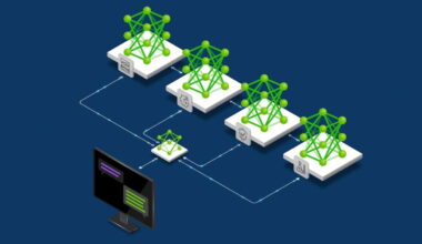 OpenAI regressa às origens! Novos modelos gpt-oss são gratuitos e personalizáveis