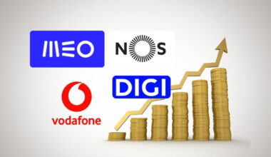 Preço das telecomunicações em Portugal não para de subir, enquanto na Europa descem