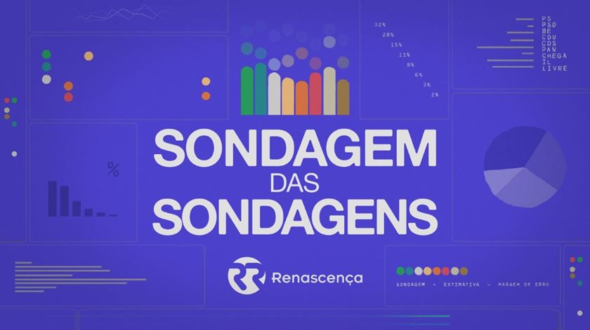 Sondagem das Sondagens