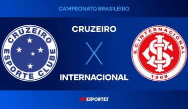 Confira como foi a transmissão da Jovem Pan de Cruzeiro x Internacional