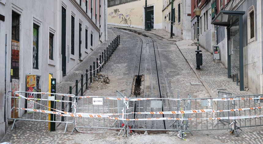 Elevador da Glória. Aprovadas principais propostas sobre o acidente
