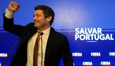 Chega em primeiro nas intenções de voto, numa sondagem sem precedentes