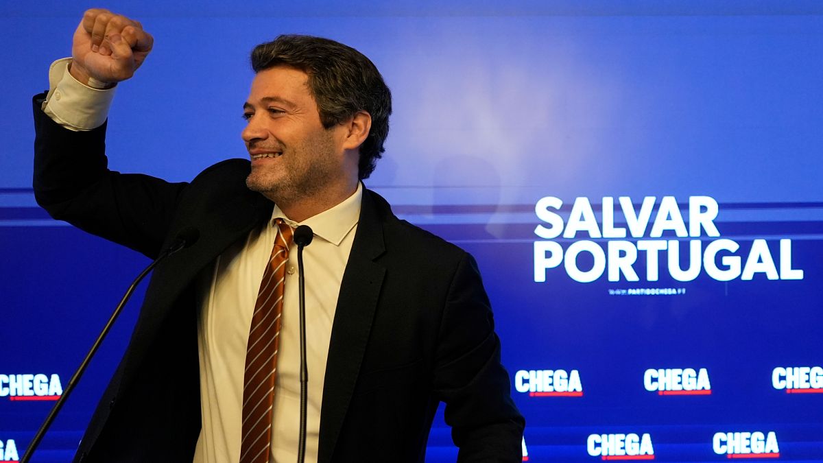 Chega em primeiro nas intenções de voto, numa sondagem sem precedentes