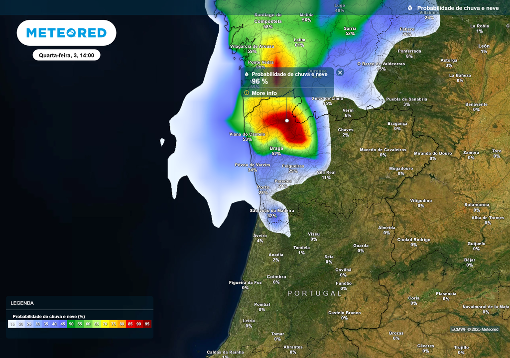 probabilidade de chuva