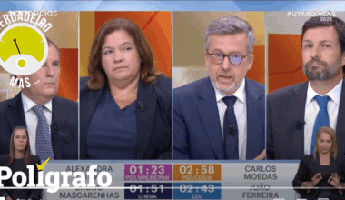 “A manutenção dos elevadores foi adjudicada [em agosto de 2025] a essa empresa por um valor ainda mais alto” – Polígrafo