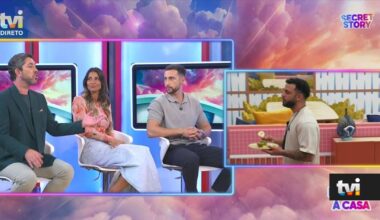 Comentadores reagem às imagens polémicas entre Liliana e Fábio: «A linguagem corporal diz tudo» - Secret Story