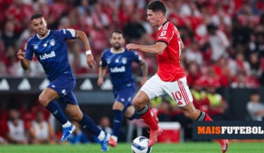 Benfica: Sudakov e Lukebakio são baixas para o jogo com o Rio Ave