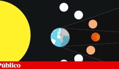 O eclipse lunar deste domingo é visível em Portugal. É o último do ano | Multimédia