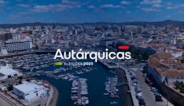 Autárquicas 2025. Faro