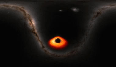 Apetite insaciável? Cientistas descobrem buraco negro que devora matéria 2,4 vezes mais rápido que o previsto