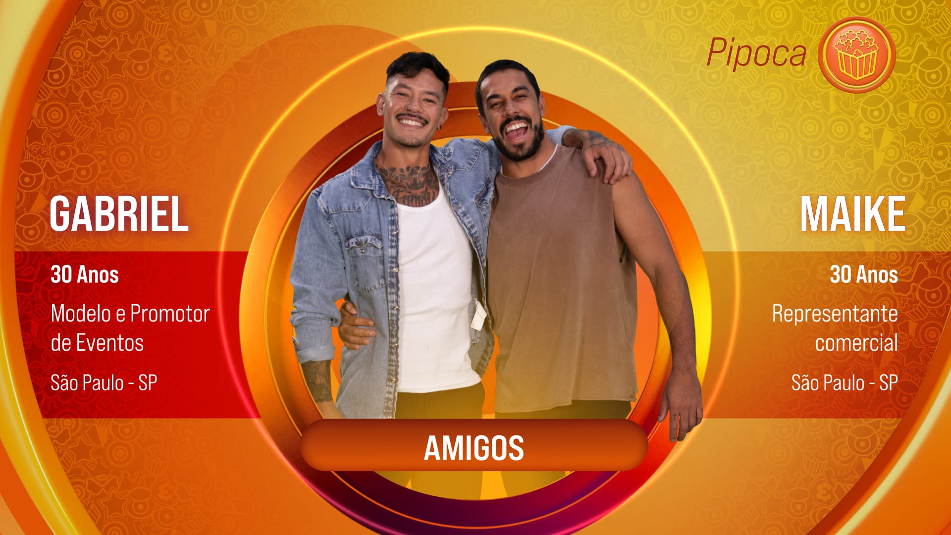 Gabriel e Maike BBB 25