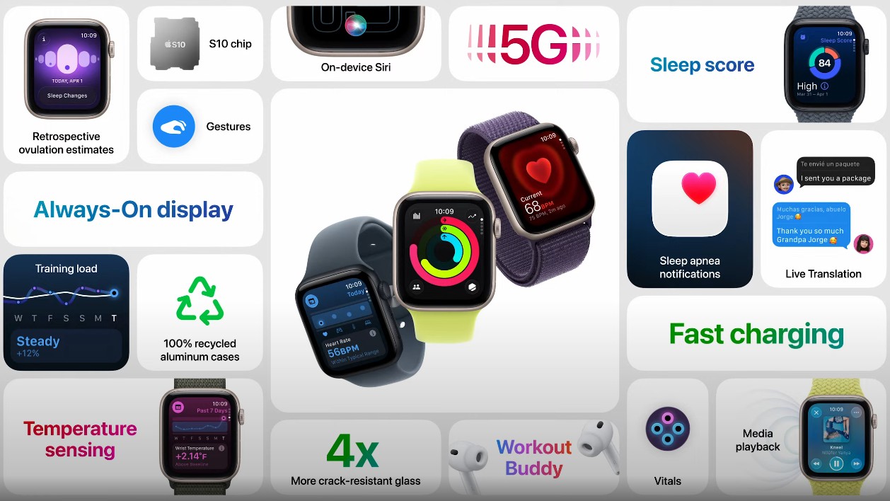 Novo Apple Watch terá carregamento rápido, conexão 5G e mais — Foto: Reprodução/Apple