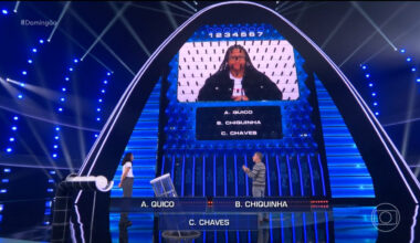 Chaves causa reação inusitada em participante do The Wall no Domingão