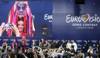 Israel Pode Ser Excluído do Festival Eurovisão 2026