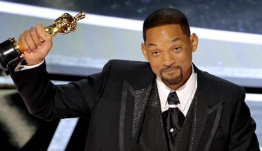 O ator Will Smith lidera, com 37% dos votos.