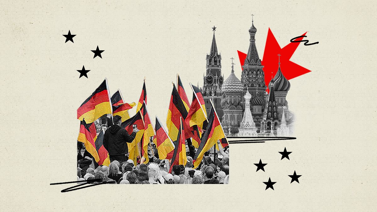 Caos "Made in Moscow": como a Rússia está a unir extremistas alemães