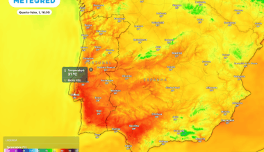 Próximos dias em Portugal com sol e calor a rondar os 30 ºC, mas Humberto e Imelda podem mudar o tempo no fim de semana