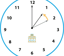 Mudança para a hora de inverno - 2025