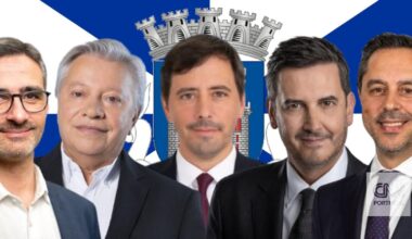 Campo de Batalha | Braga entre um emergente e um histórico - e um liberal a surpreender