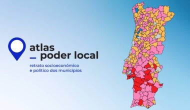 para ficar a conhecer bem a sua câmara e o resto do País