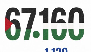 Este é o número inexato de mortos em dois anos exatos de guerra