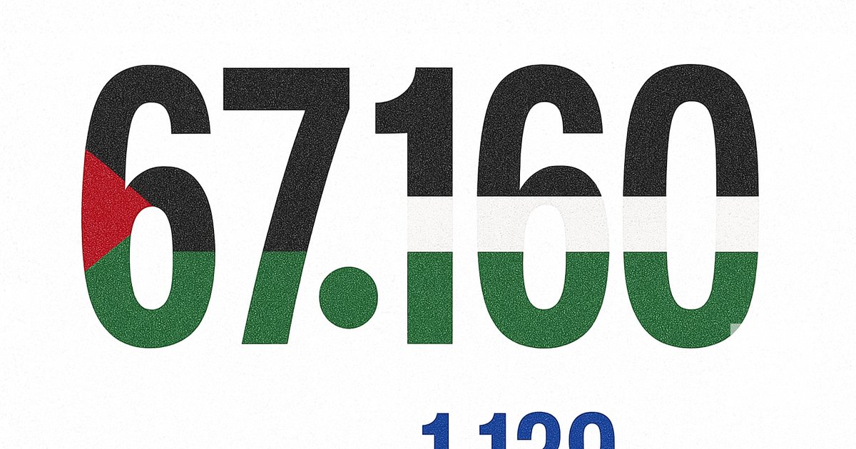 Este é o número inexato de mortos em dois anos exatos de guerra