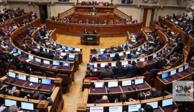 Só as pensões até 1.045 euros deverão ter aumento real do poder de compra em 2026