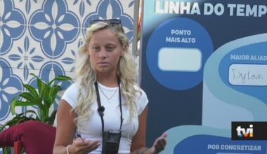 Triângulo amoroso? Inês desfaz-se em elogios a Dylan - Secret Story