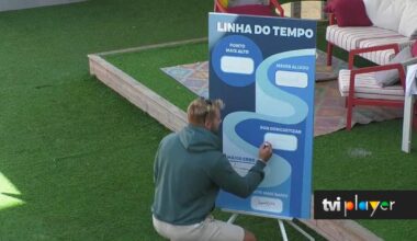 «Criei uma ilusão»: Dylan fala abertamente sobre a sua relação com Vera - TVI Player